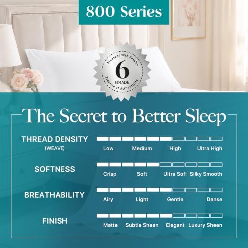Carressa Linen Egyptian Cotton Fitted Sheet Queen Size - Luxury 800