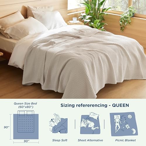 Bedsure Dark Grey Woven Blanket and Beige Linen Waffle Weave