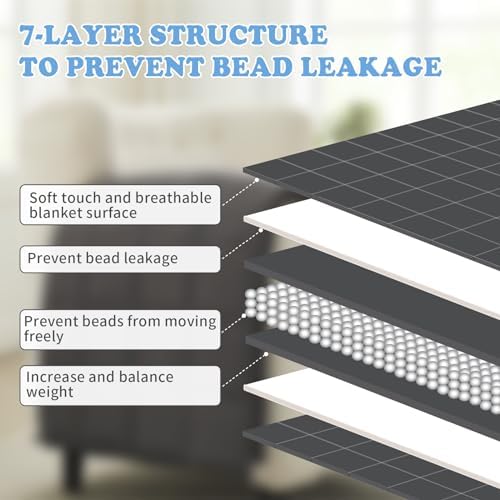 Weighted Blanket - Weighted Blanket 5 lbs Grey Heavy Blanket