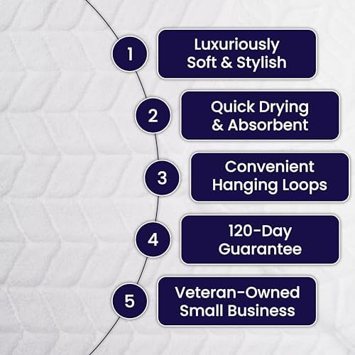 Luxury 100% Cotton Decorative Bath Towel Set, Ultra Soft - Granite