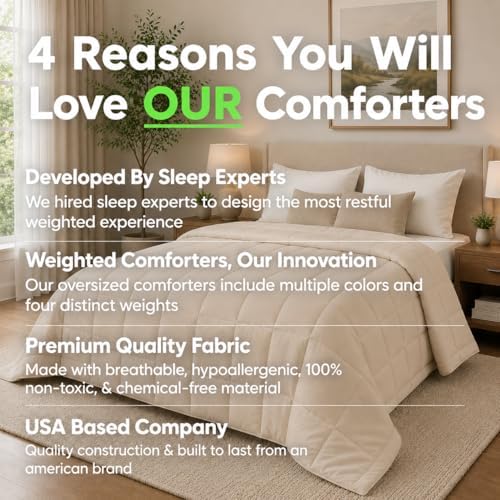 HomeSmart Queen Size Weighted Comforter 20 lbs, Light Calming Pressure