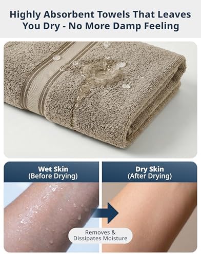 LANE LINEN Bathroom Towel Set 4 Piece Soft Absorbent Quick Dry - Taupe