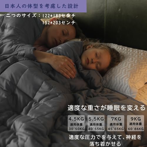 YnM 12lbs Weighted Blanket for Adults, 48x72 Inches, Dark Grey
