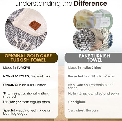 Gold Case Turkish Hand Towels for Bathroom & Kitchen – Set of 4, 20x40