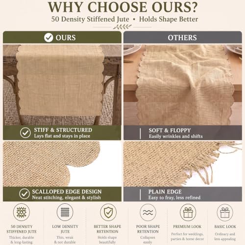 Jecery 10 Pack Scalloped Burlap Table Runners, 12 x 72 Inch