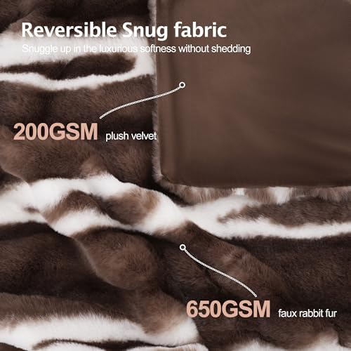VFROO Faux Rabbit Fur Throw Blanket, Plush Fuzzy Blanket, 60" × 80"