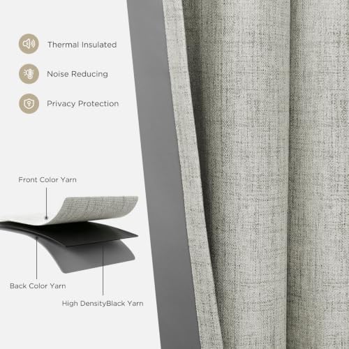 Joydeco Blackout Curtains for Bedroom 2 Panels, 52"W x 108"L, Greyish