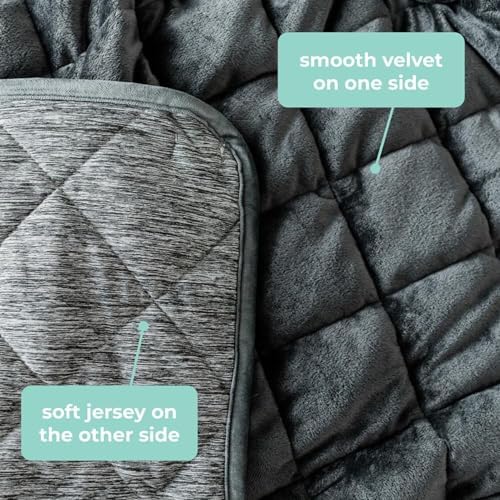 Weighted Blanket - 8 lbs Dark Gray, 60x88 Twin, Double-Sided Comfort