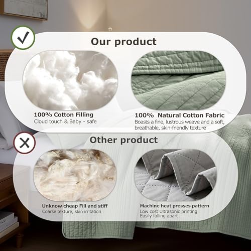 palassio 100% Cotton Striped Channel Quilt Set King Size, Sage Green