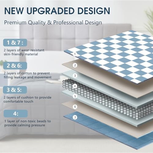 Weighted Blanket for Adults 12lbs, 48"x72", Twin Full Size Cooling