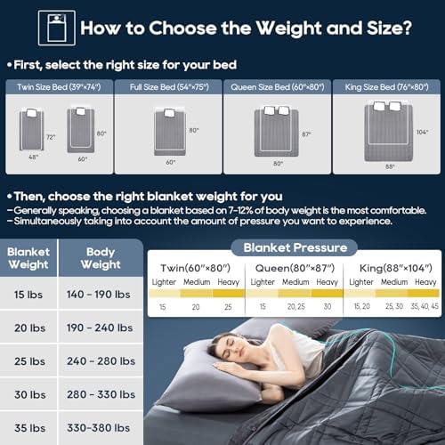 King Size Weighted Blanket 45lb(88''x104'', Dual-Sided), Cozy Warm