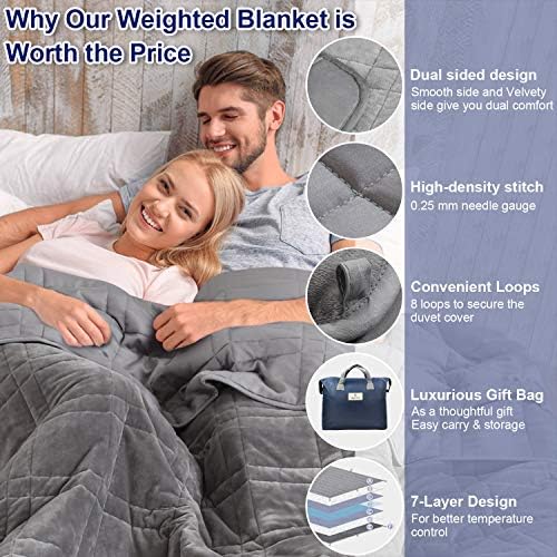 OMYSTYLE Queen Size Weighted Blanket 80''x87''(30lbs, Double-Sided)
