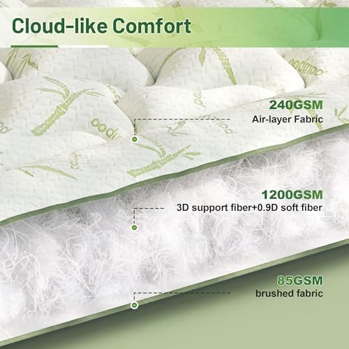 HomKdom 3 Inch Queen Mattress Topper, Pressure Relieving for Back &