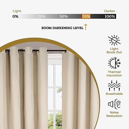 BNM Room Darkening Blackout Curtain Panels with 8 Grommets, Perfect