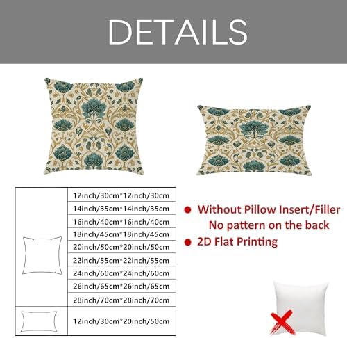 Vintage Floral Pillow Covers Set of 2, Teal and Gold Botanical Print