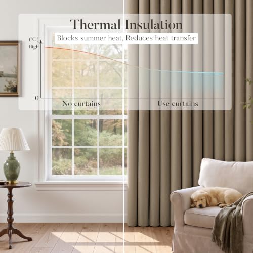 Camel Brown Blackout Linen Grommet Curtains 52x84 Inch Long 2 Panels