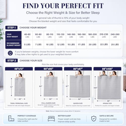 L'AGRATY Weighted Blanket for Adults 15lbs, 48"x72", Light Grey Twin