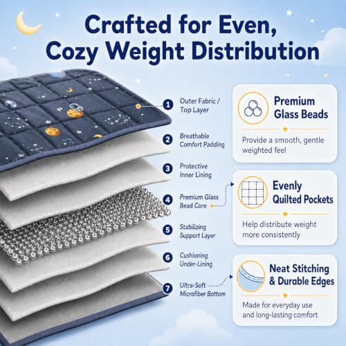 Weighted Blanket 10lbs, 40"x60", Soft Space Small Cooling Heavy