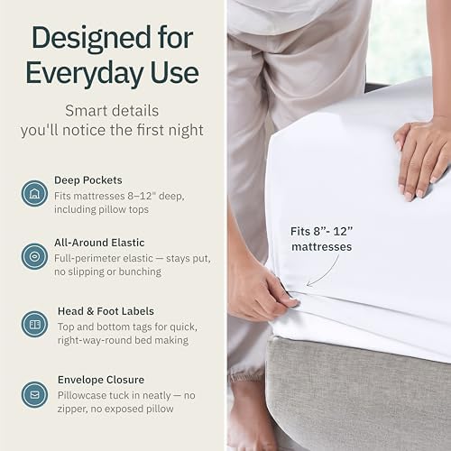 California Design Den Pack of 2 Soft 100% Cotton Twin Sheets Set