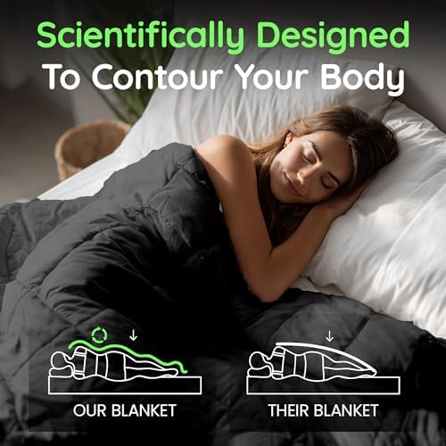 HomeSmart Weighted Blanket Queen Size 50 lb - The Heaviest Weighted