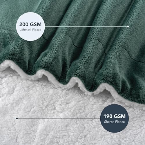 Berkshire Blanket-Sherpa Fleece Blanket, Warm and Soft Loftmink