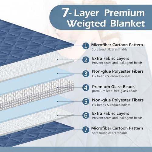 LOYIGA Weighted Blanket for Adults, Grey, 47"x70", 10 lbs Twin Size