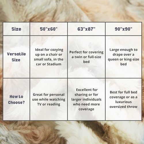 Tache 63 x 90 Super Soft Warm Tan Brown Blue Russian Lynx Faux Fur