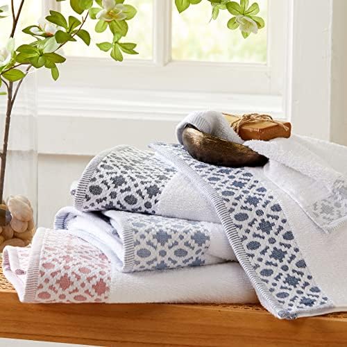 100% Turkish Cotton Luxury Towel Set | Super Soft and Highly Absorbent