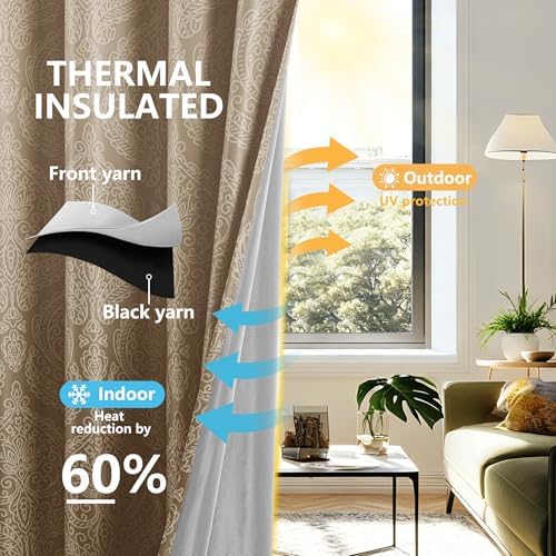DWCN Ombre Blackout Curtains for Bedroom 52 x 63 inch, Full Blackout