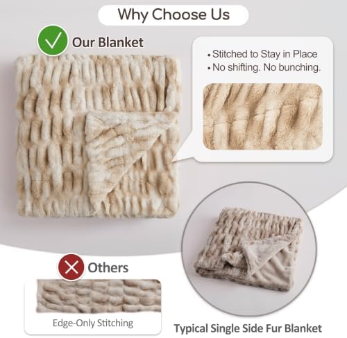 palassio Double-Sided Ruched Faux Fur Throw Blanket, Grey, 60" x 80"