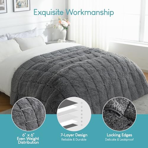 Cottonblue Sherpa Weighted Blanket for Adults 10lbs Twin 48"x72" Soft