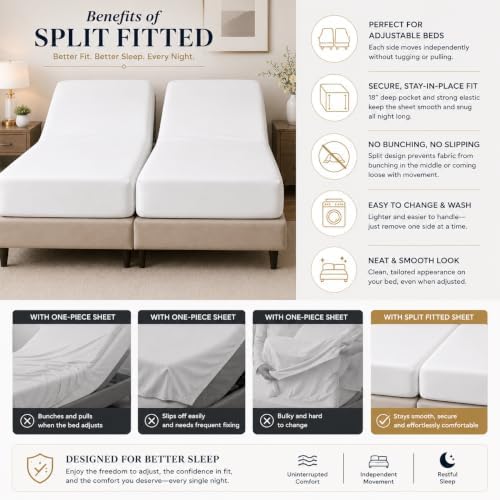 EDMUND®️ - Split King Size Sheets Set - 100% Cotton Split (39x80 Inch)