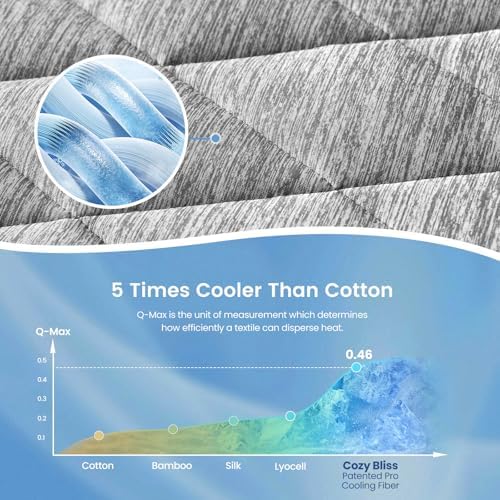 Cozy Bliss Cooling Mattress Pad Queen, Grey