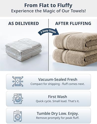 LANE LINEN Bathroom Towel Set 4 Piece Soft Absorbent Quick Dry - Taupe