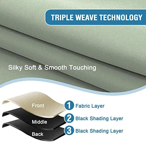 H.VERSAILTEX 100% Blackout Curtains for Bedroom Thermal Insulated