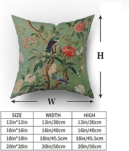 Green Chinoiserie Pillow Cover 20x20 Inch Vintage Bird Flower Throw