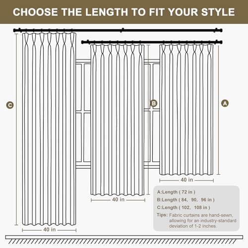 MaKefeile Pinch Pleated Curtains Blackout Two Pages Pinch Pleated