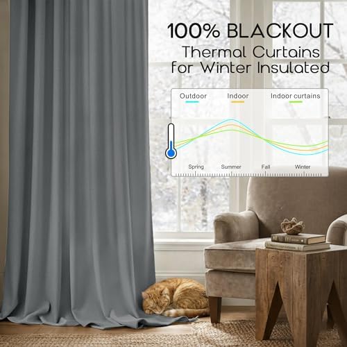 108 Inch Cream Blackout Curtains, 9FT Cat Proof Rod Pocket Back Tab