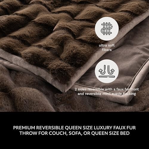 Mon Chateau 60" x 70" Hearthside Faux Fur Throw Blanket, Chestnut