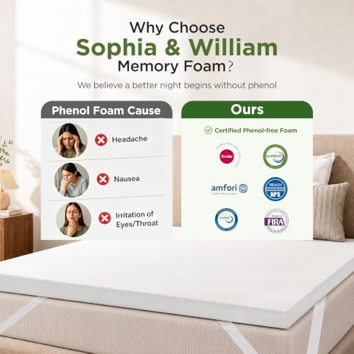Sophia & William 2 Inch Cooling Gel Memory Foam Mattress Topper Queen