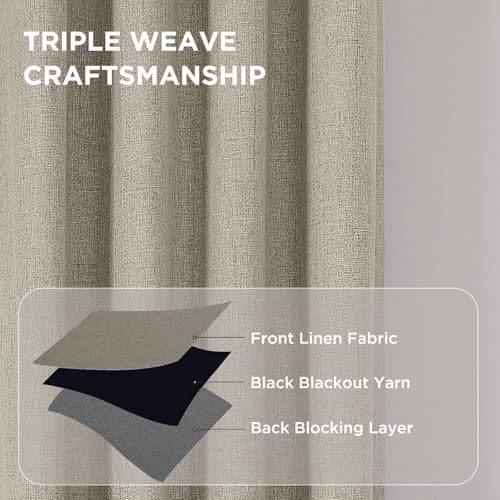 CUCRAF 100% Blackout Curtains 84 inches Length 2 Panels Set, Room