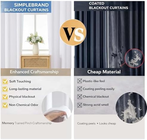Simplebrand Pure White Room Darkening 96 Inch Long Curtains 2 Panel