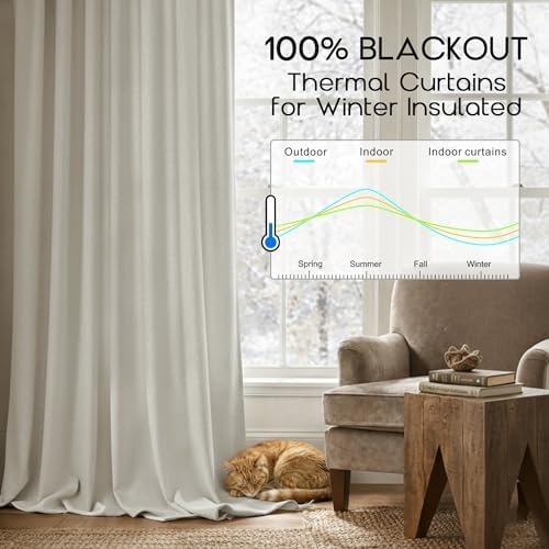 PANELSBURG 96 Inch Window Curtains 2 Panel Sets,Blackout Thermal Room