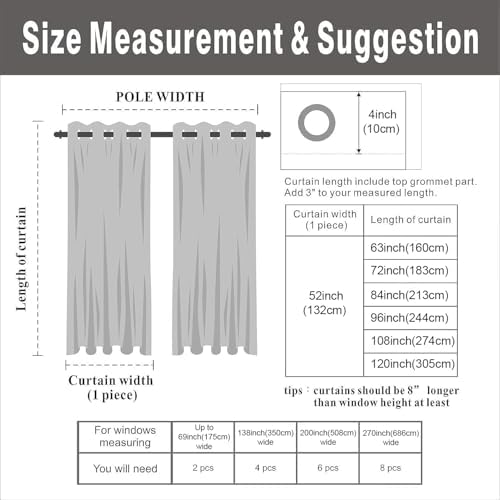 SMILETIME Grey 52 x 120 in Long Velvet Curtains with Grommet-2P
