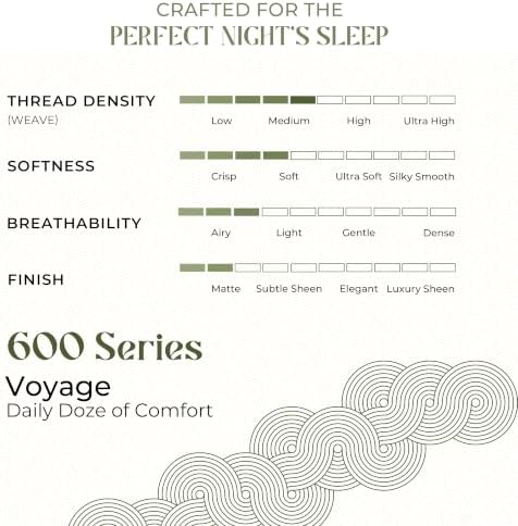 Mayfair Linen 100% Egyptian Cotton Full Size Fitted Sheet Only