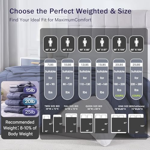 Weighted Blanket for Adults 12lbs, 48"x72", Twin Full Size Cooling