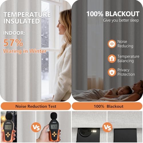 Linen Textured 100% Blackout Curtains - Thermal Insulated & Energy