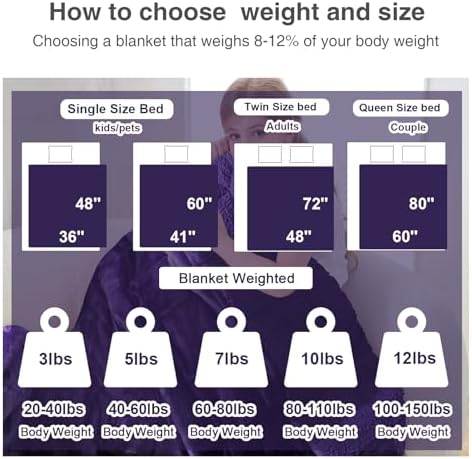 Aemicion Weighted Blanket (10lbs, 48"x72",Purple on Both Sides),Cozy
