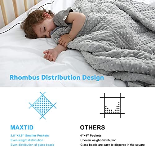 MAXTID Weighted Blanket for Kids, 4lbs Grey 36x48 inches, Reversible