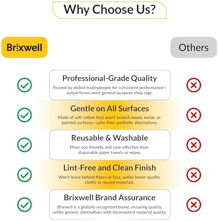 Brixwell QKK9-001 Wiping Cloths, Cotton, Smooth Knit 50 lbs. 100%